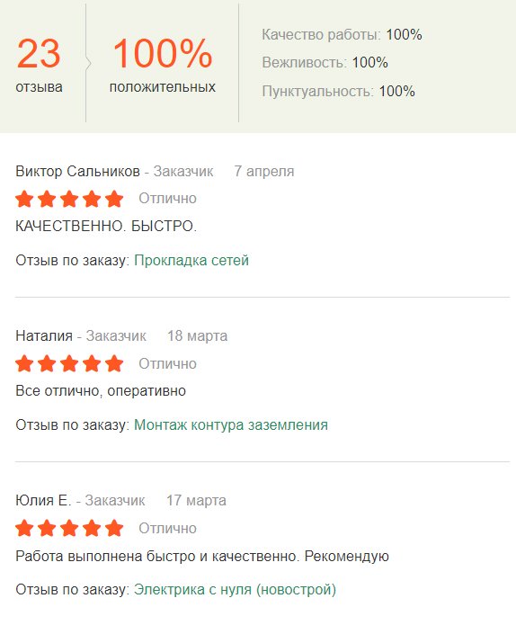 reviews-1